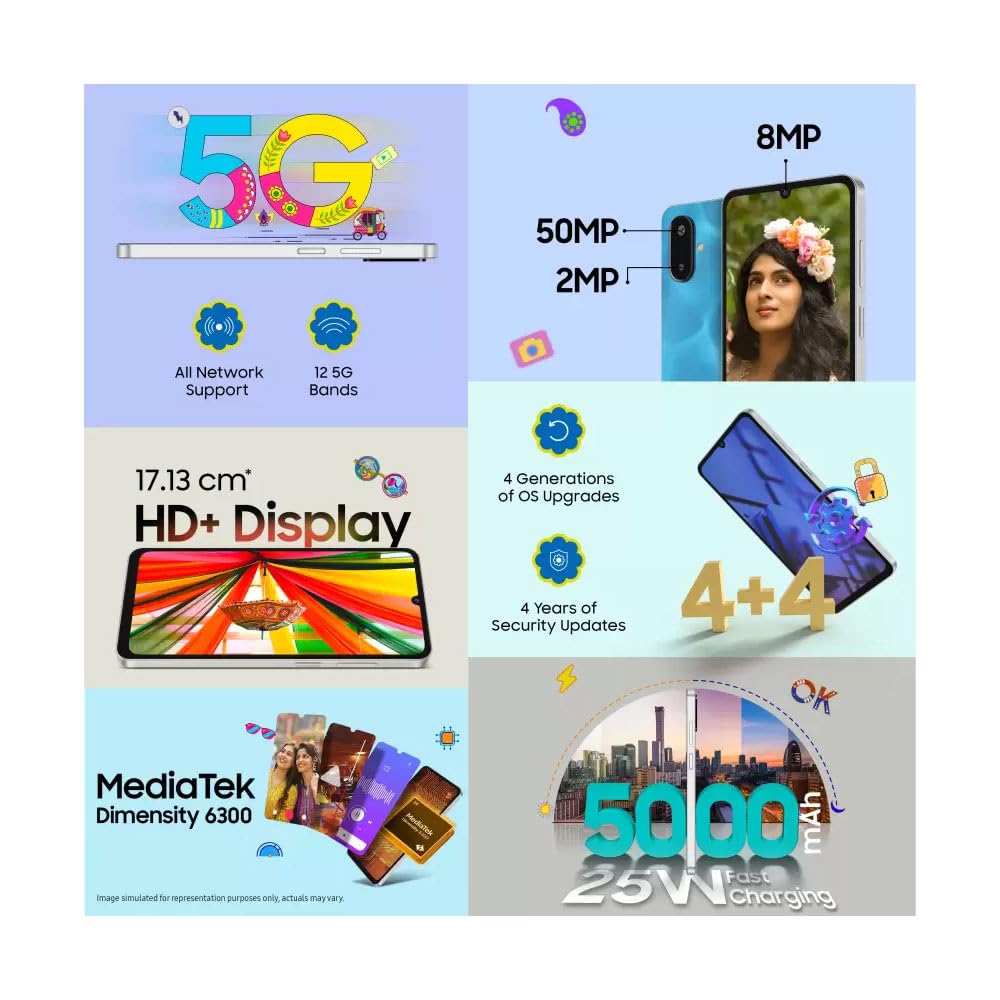 Five-Best-Seller-Samsung-Mobile